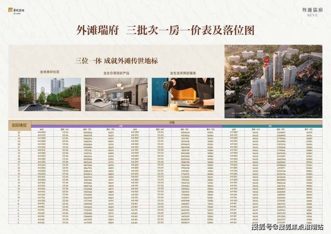 开元棋牌在线华润外滩瑞府官方售楼处发布：华润外滩瑞府定义顶豪新顶奢臻品(图20)